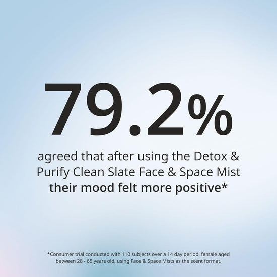 Clean Slate Face & Space Mist - Plantopia